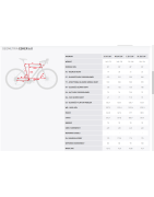 KROSS ESKER 6.0 28 2023 gravel PROWHEEL